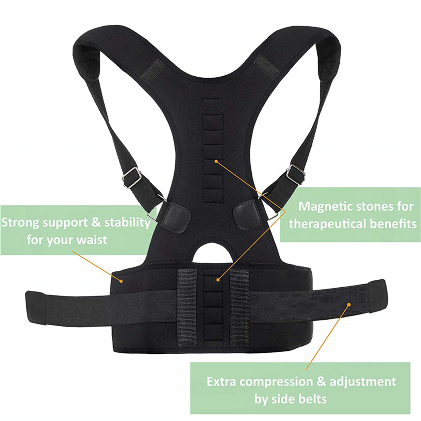 Adjustable Posture Corrector & Lower Back Support Belt with Shoulder Brace